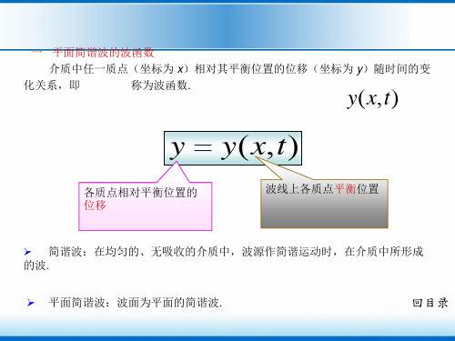 大学物理 平面简谐波的波函数