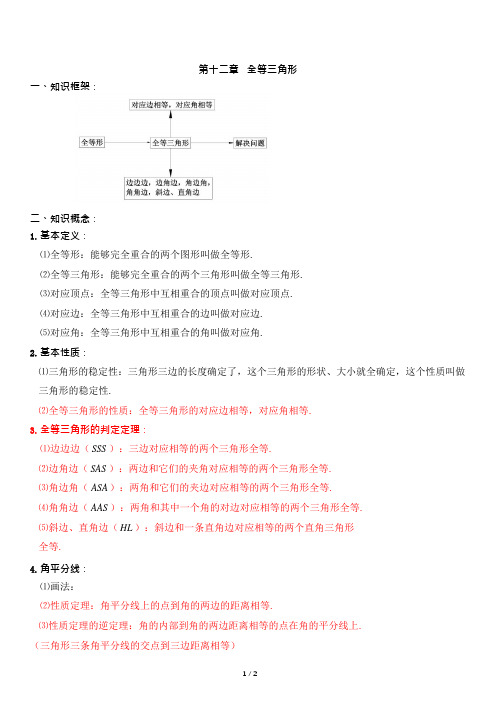 八年级上册数学第十二章  全等三角形 知识点总结