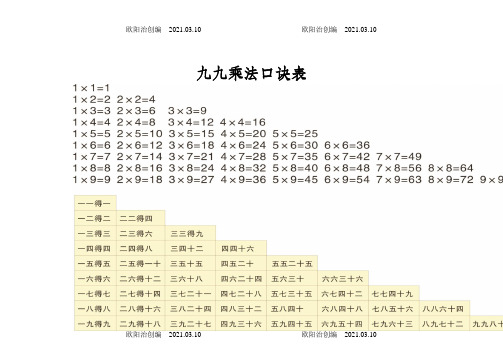 小学二年级九九乘法口诀表及口诀练习题-二年口诀表之欧阳治创编