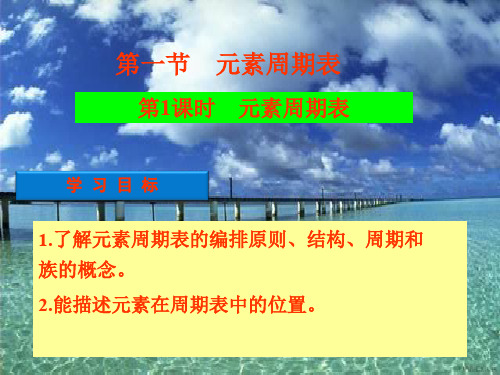 元素周期表第一课时.ppt