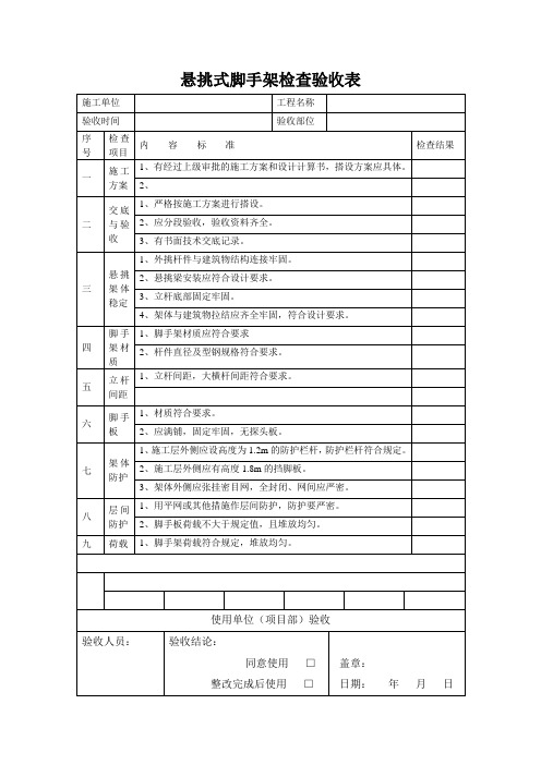 表格模板-悬挑式脚手架验收记录表