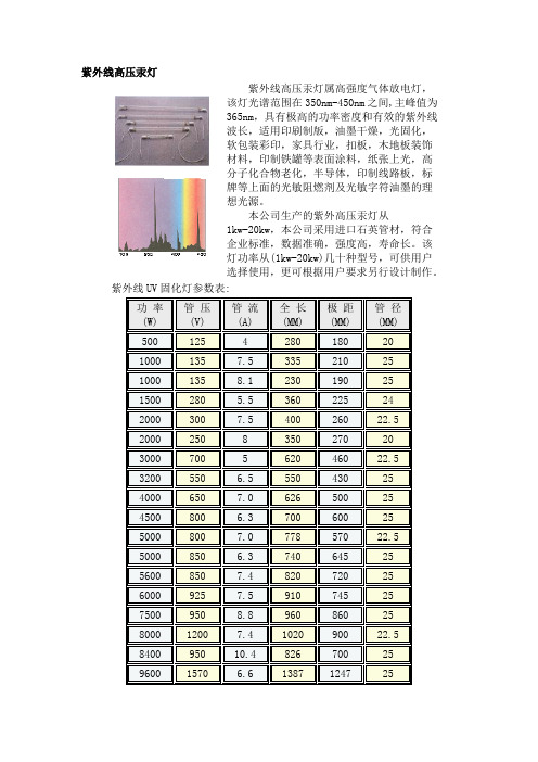 紫外线高压汞灯