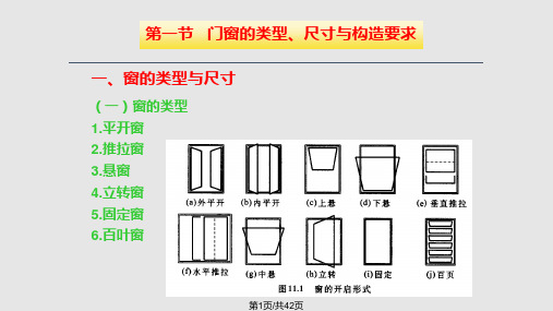 第十一章门窗PPT课件