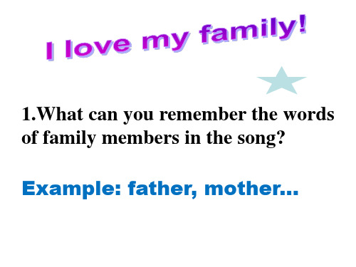 外研版初中英语七年级上Module 2 Unit 1 Is this your mum(共20张PPT)