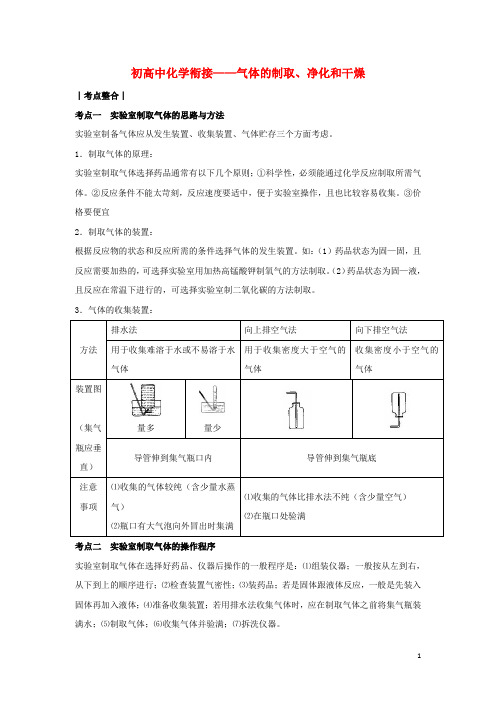 初中化学 初高中衔接专题知识讲座 气体的制取、净化和干燥 新人教版