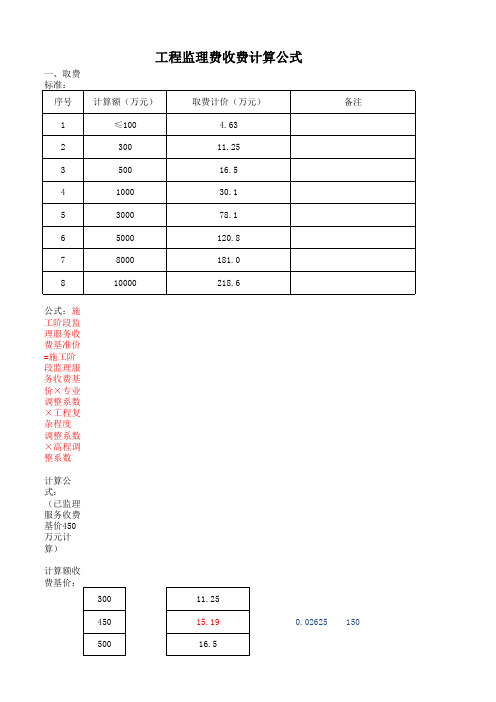 监理费内插法计算公式