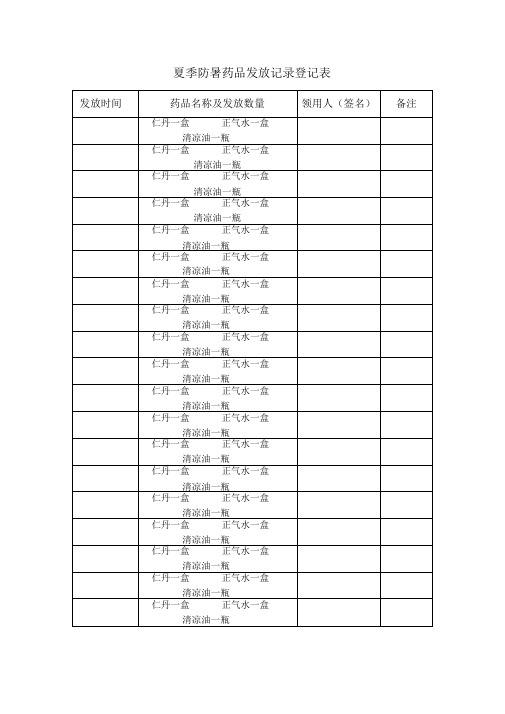 夏季防暑药品发放记录登记表