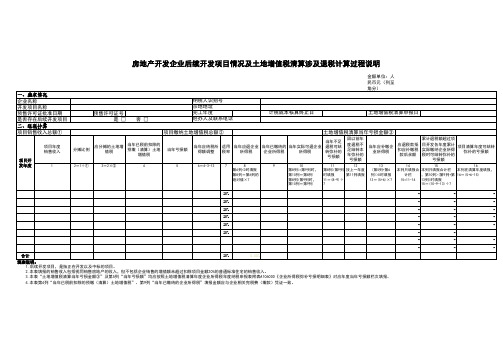 房地产开发企业土地增值税清算涉及企业所得税退税计算过程说明_(样表)