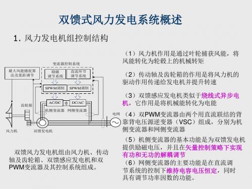 双馈电机数学建模