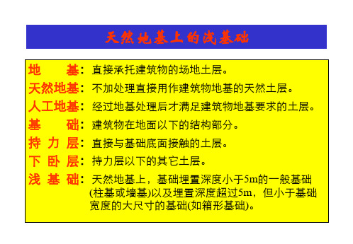 施工建筑工程地基基础工程类别以及施工工艺