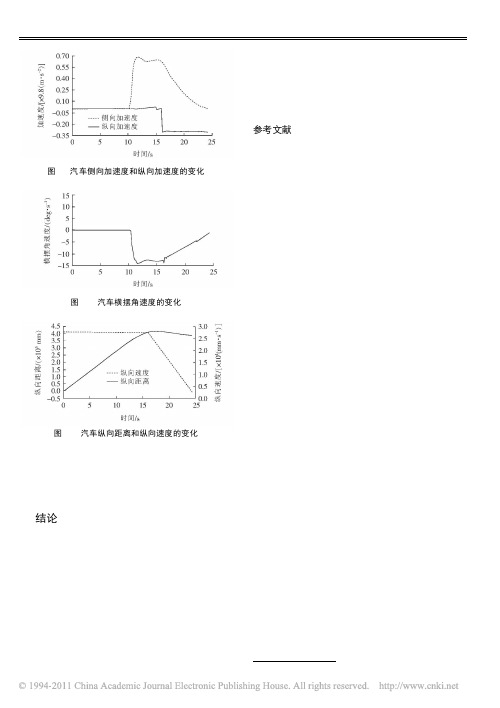 基于ADAMS的汽车操纵稳定性仿真试验研究