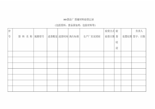 食品厂各种表格