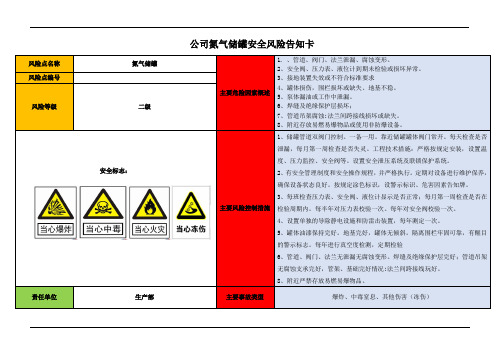 氮气储罐危险危害危害风险告知卡