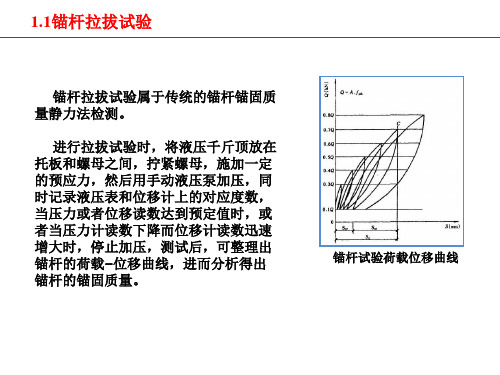 锚杆拉拔试验