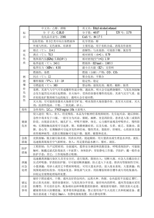 无水乙醇的理化性质及危险特性表