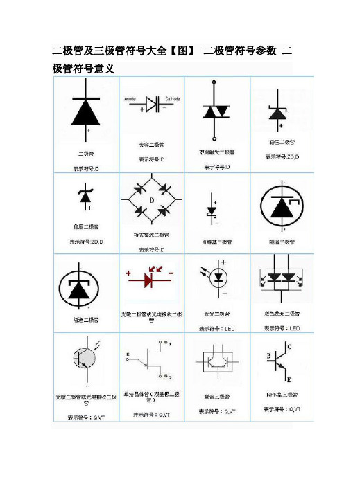 二极管及三极管电路符号大全【范本模板】