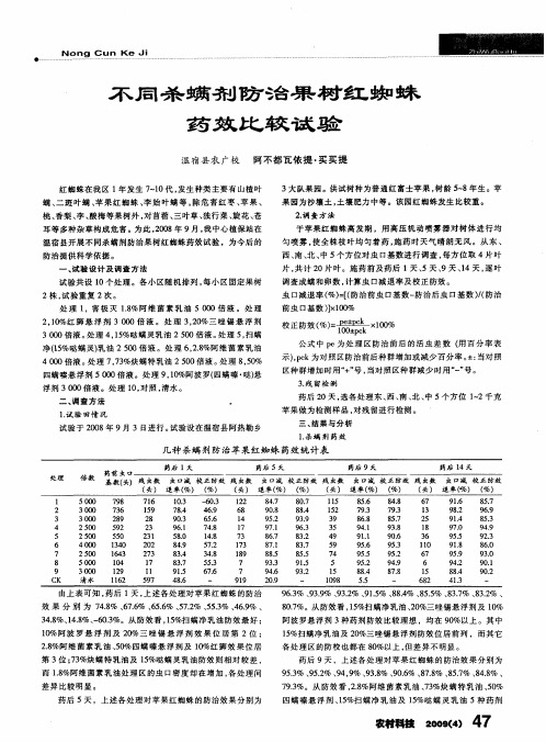 不同杀螨剂防治果树红蜘蛛药效比较试验