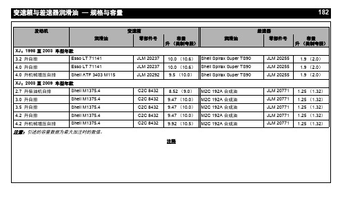 捷豹底盘油量标准