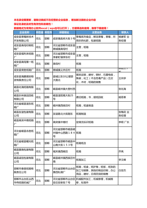 2020新版河北省邯郸纸箱工商企业公司名录名单黄页大全78家