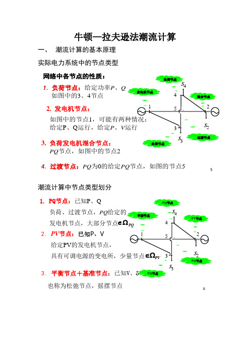 牛顿拉夫逊潮流计算