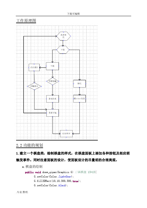 java课程设计报告五子棋