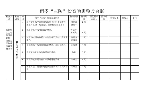 煤矿雨季三防检查台账