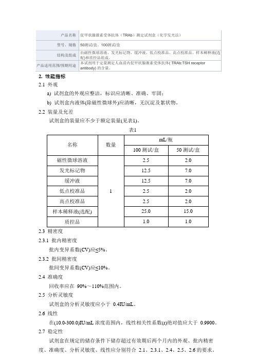 促甲状腺激素受体抗体(TRAb)测定试剂盒(化学发光法)产品技术要求新产业