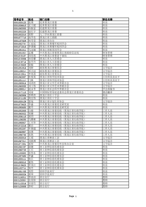 黑龙江省2014年度招考公务员省直考区拟进入体检考核阶段考生名单