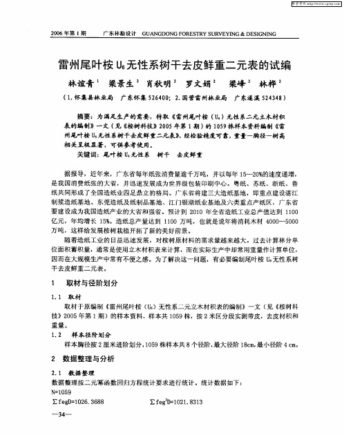 雷州尾叶桉U6无性系树干去皮鲜重二元表的试编