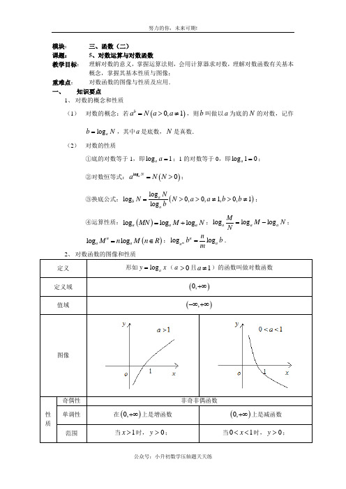 高考一轮复习教案三(5)对数函数(学生)