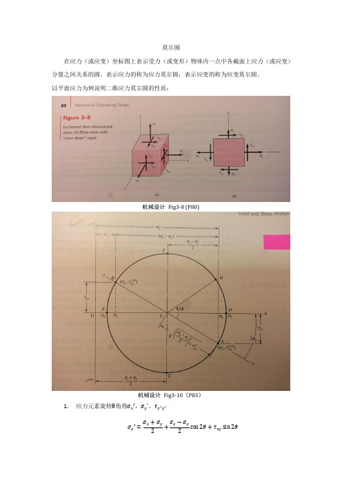 莫尔圆