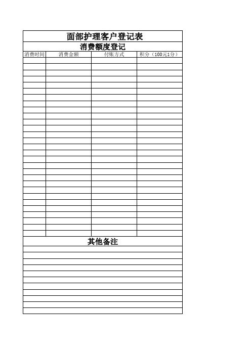 面部护理客户消费项目登记资料