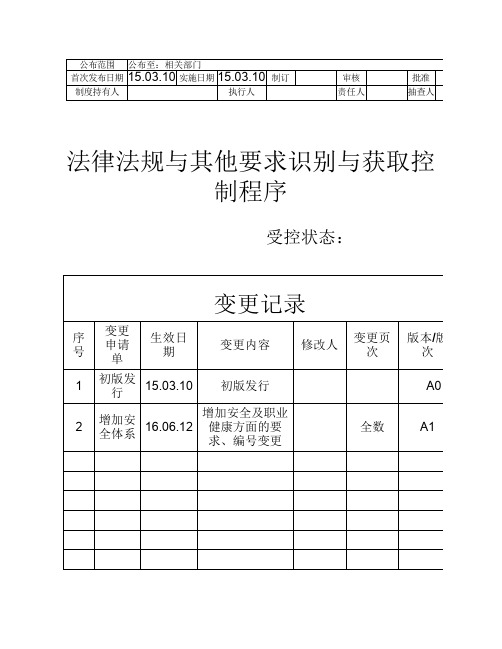 法规与其他要求识别与获取控制程序