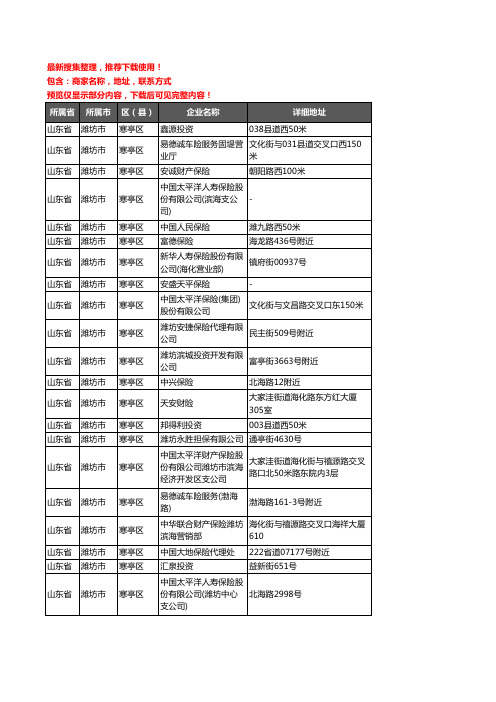 新版山东省潍坊市寒亭区保险企业公司商家户名录单联系方式地址大全133家