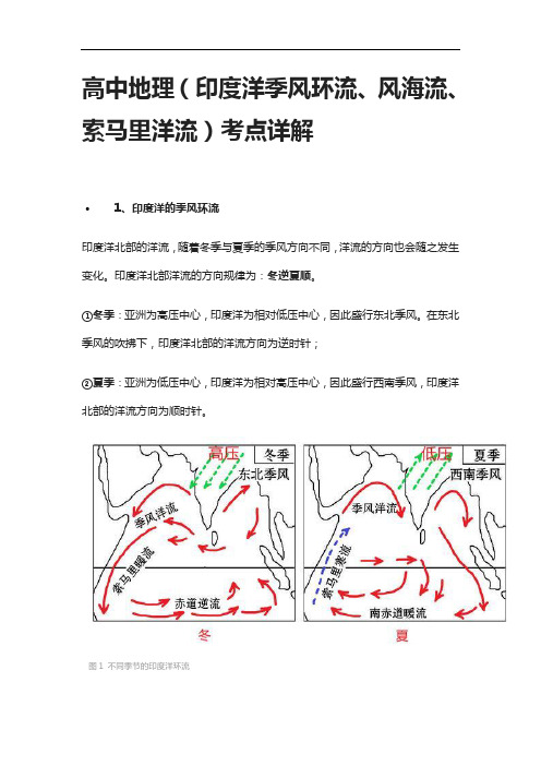 [全]高中地理(印度洋季风环流、风海流、索马里洋流)考点详解