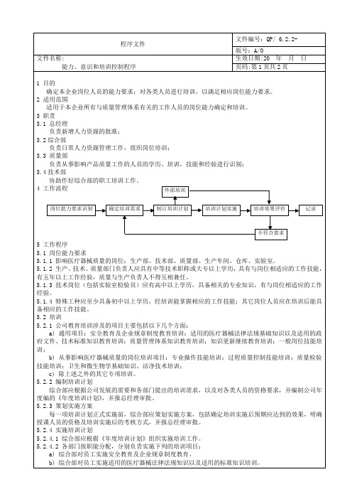 能力、意识和培训控制程序(QP6.2.2)