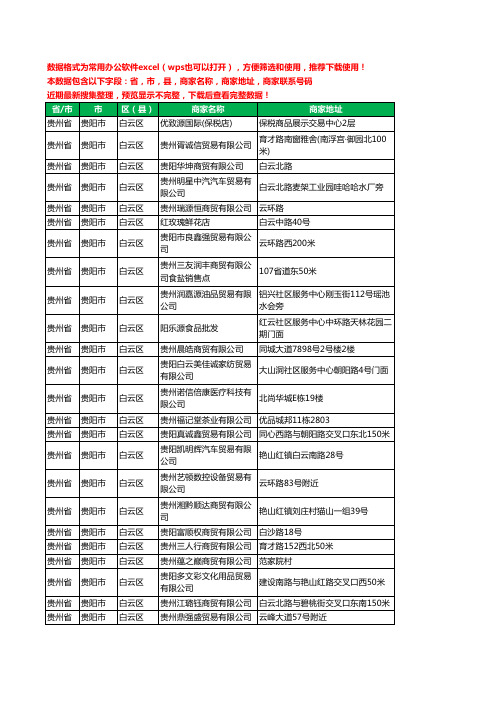 2020新版贵州省贵阳市白云区商贸有限公司工商企业公司商家名录名单黄页联系电话号码地址大全122家