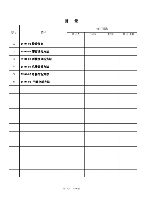 配制酒检验作业指导书