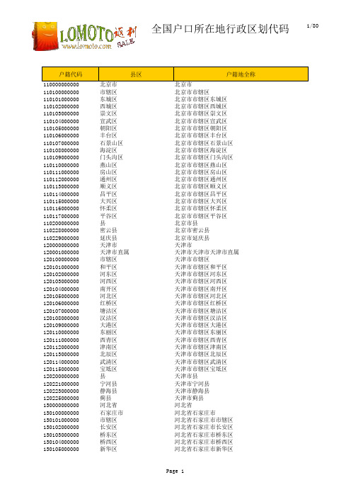 全国户口所在地行政区划代码