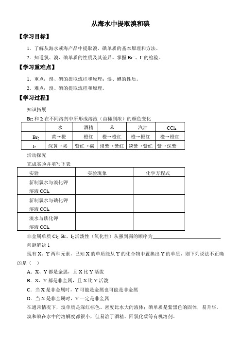 从海水中提取溴和碘【全国一等奖】