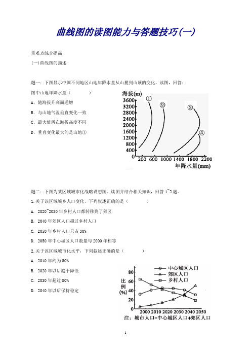 高考地理二轮专项突破：重难点综合提高曲线图的读图能力与答题技巧1