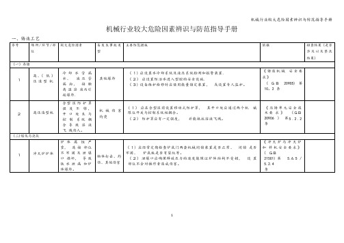 机械行业较大危险因素辨识与防范指导手册