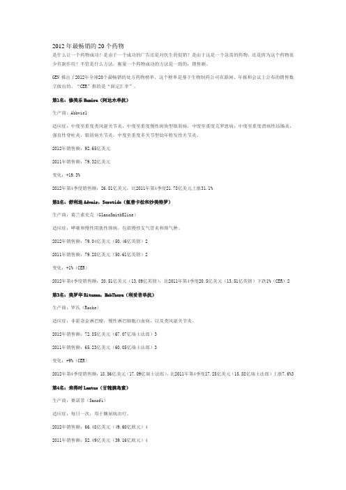 2012年最畅销的20个药物