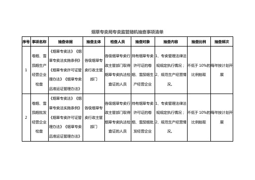 烟草专卖局专卖监管随机抽查事项清单