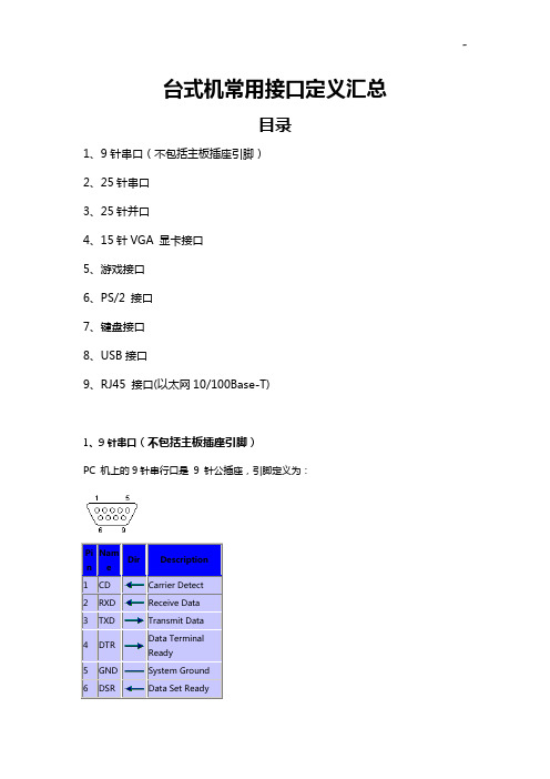 台式机常用接口定义图