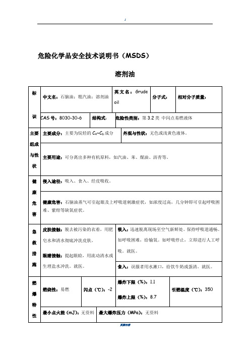 危险化学品安全技术说明书(MSDS)