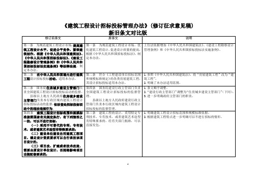 建筑工程设计招标投标管理办法》(2016年修订意见稿)