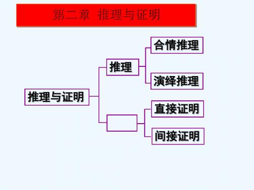 2018年高中数学 第二章 推理与证明 2.1.1 合情推理课件5 新人教B版选修2-2