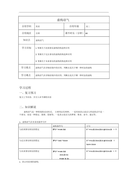 (完整版)虚拟语气学案