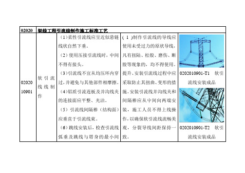 架线工程引流线制作施工标准工艺